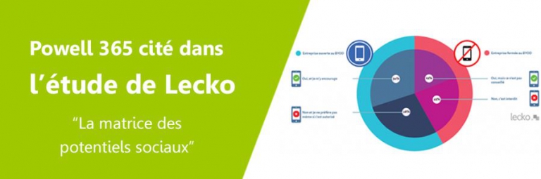 La matrice des potentiels sociaux