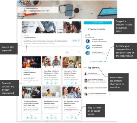 Employee Advocacy Guide