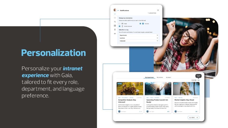 Employee Personalization gaia intranet