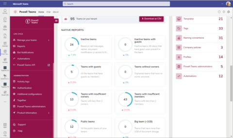 Rapport Powell Teams pour des pratiques de travail numériques durables Rapport Powell Teams pour une digital workplace durable