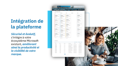 L'espace de démonstration Gaia de Powell Software offre une Intégration sécurisé et évolutif à Microsoft