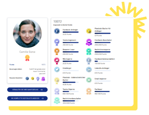 Mitarbeitenden und Nutzererfahrun Digitale Workplace