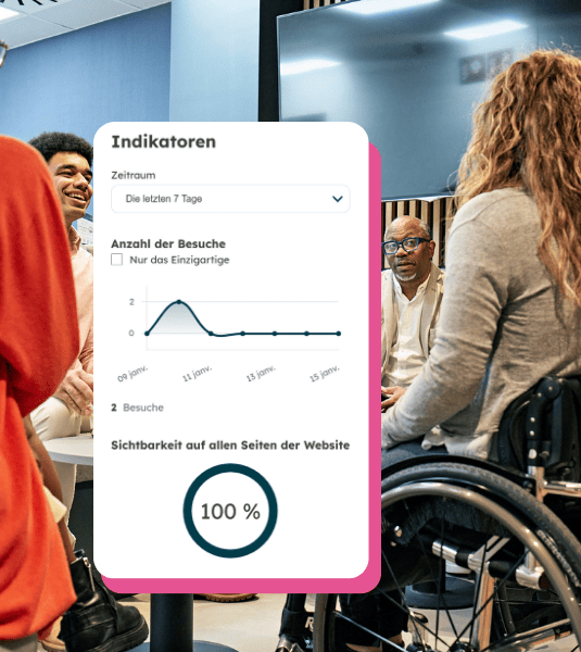 indikator analyse interne kommunikation powell