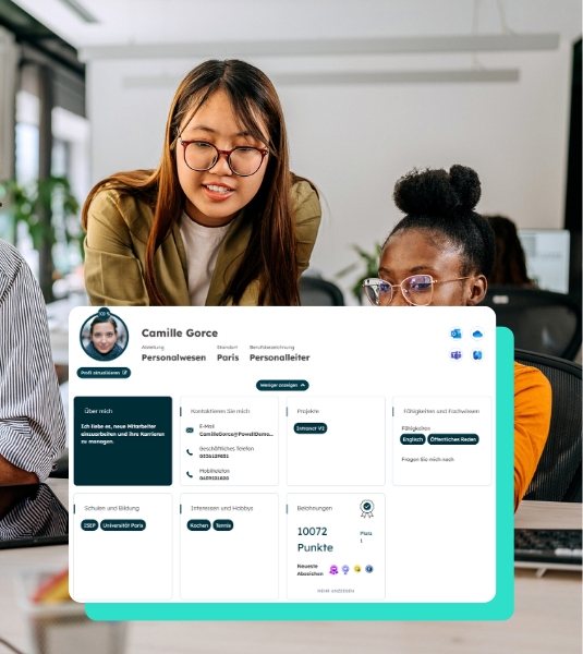Ihre Intranetkommunikation individuell gestalten