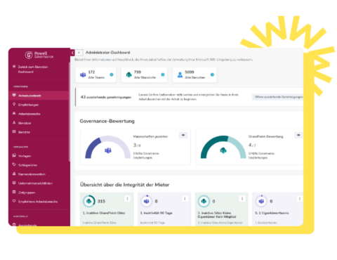 Die Governance-Lösung für maximale Wirkung