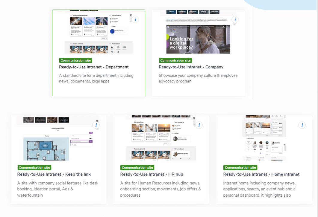 Easy Site Deployement with Powell Intranet