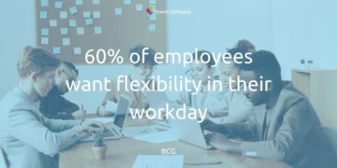 How to Motivate Employees with Flexibility