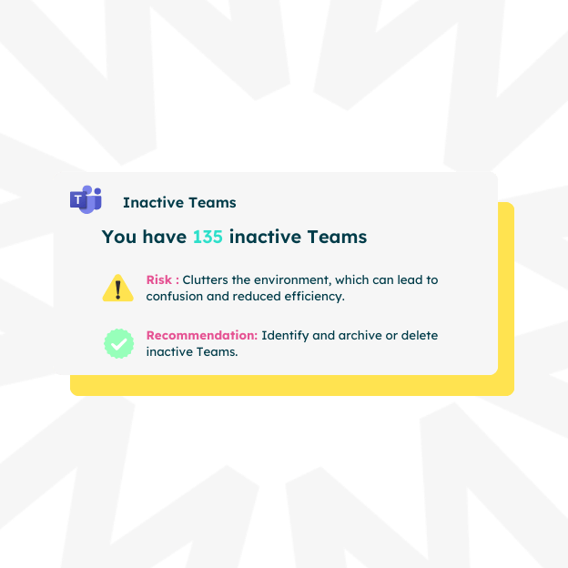 Microsoft Teams security governance