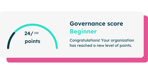 Microsoft Teams governancw