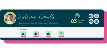 Personalized digital workplace