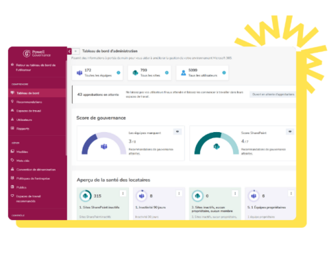 Microsoft Teams governance dashboard