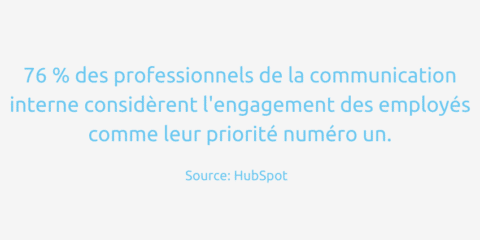 Une solution de communication interne pour les PME