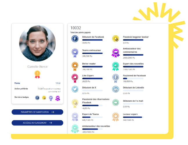 Expérience collaborateur