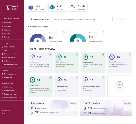 SharePoint Site Management