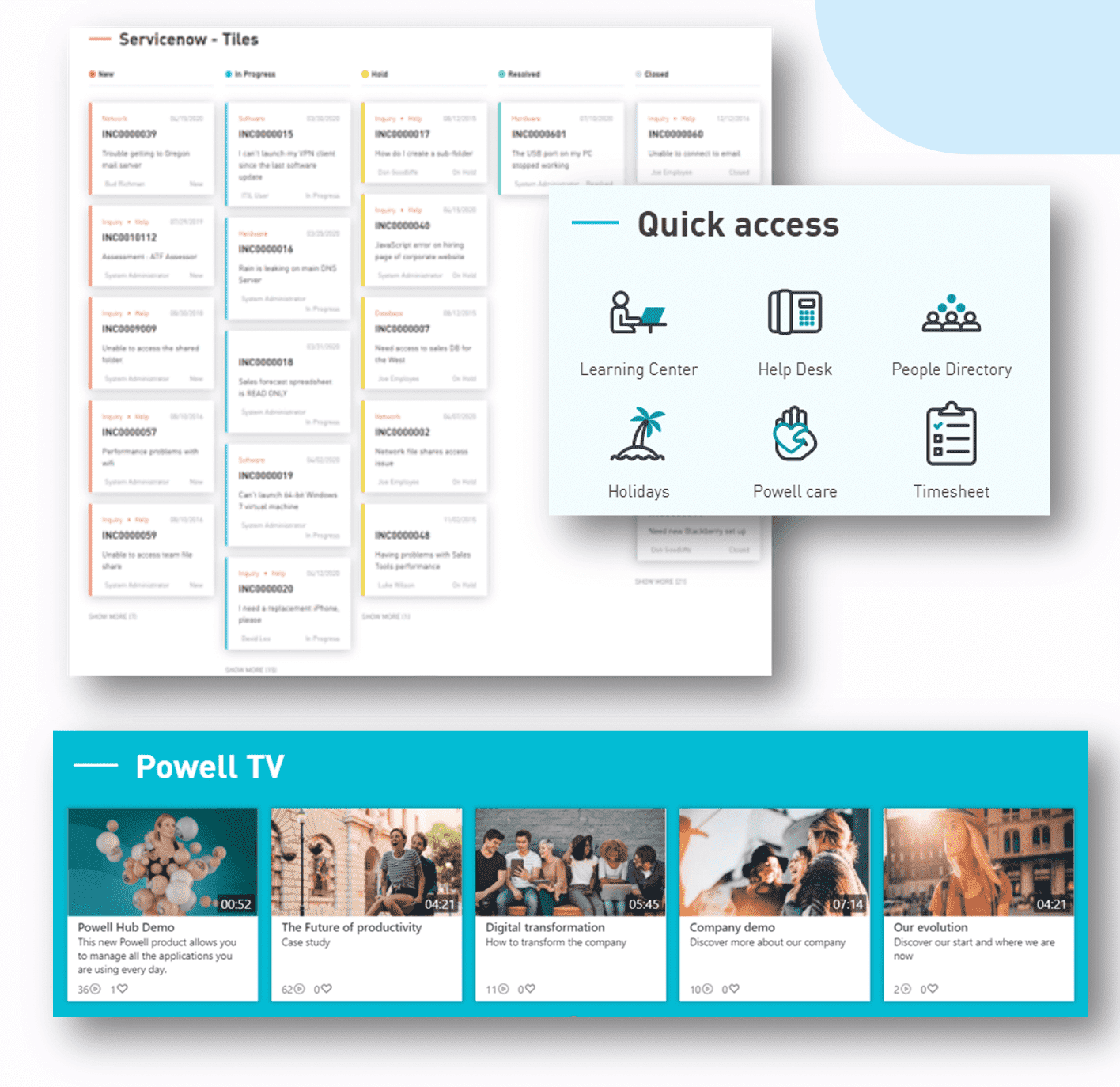 Service Now Integration Powell Intranet